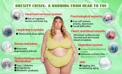 (HHVB®) 🔥 Only 6 boxes left! Get 30% off today! The GLP-1 oral solution helps manage weight and blood sugar, with lasting results in 4–6 boxes. Don’t wait—act fast!