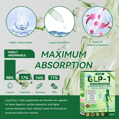 (HHVB®) 🔥 Only 6 boxes left! Get 30% off today! The GLP-1 oral solution helps manage weight and blood sugar, with lasting results in 4–6 boxes. Don’t wait—act fast!